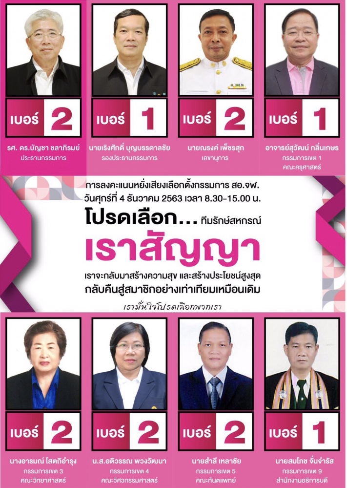 ตลกร้าย ที่ 'สหกรณ์ออมทรัพย์จุฬาฯ' เมื่อ 6 จำเลยใน 21 สมัครชิงเก้าอี้กก.