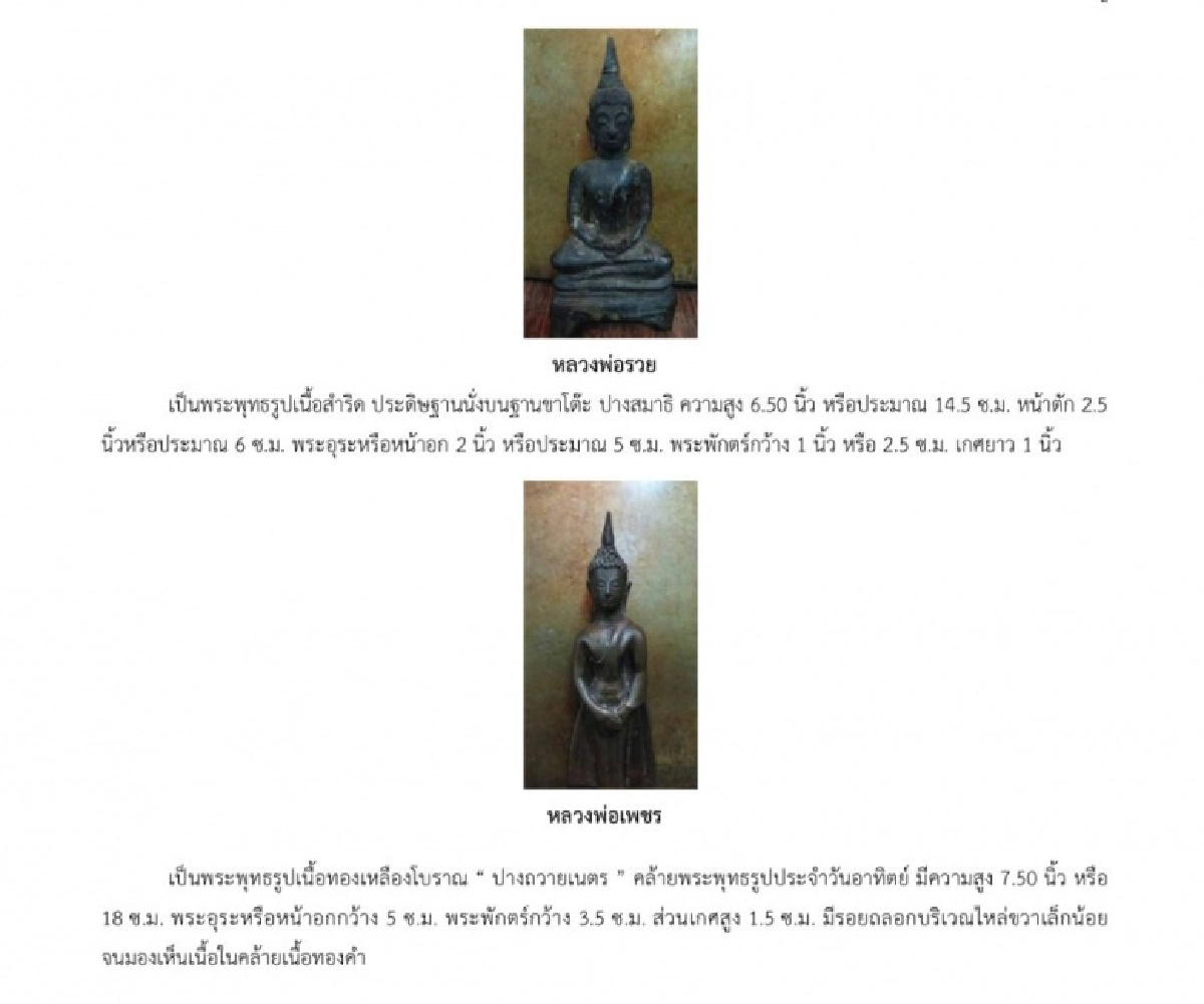 ได้คืนครบแล้ว "หลวงพ่อเพชร-หลวงพ่อรวย" พระพุทธรูปเก่าแก่อายุกว่า 400 ปี ที่ถูกโจรกรรม