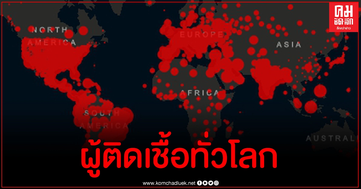 12 ประเทศพบผู้ติดเชื้อโควิด-19 สะสมทะลุหลักล้านคน 12 ประเทศพบผู้ติดเชื้อโควิด-19 สะสมทะลุหลักล้านคน