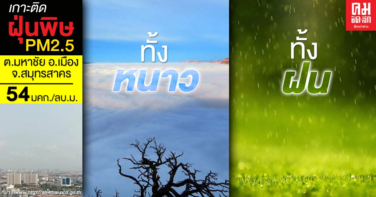 สัญญาณหนาว หลายพื้นที่อากาศเย็นอุณหภูมิลดลง 1-3 องศา ภาคใต้ฝนฟ้าคะนอง