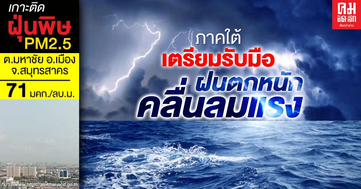 กรมอุตุฯเตือน 12 จังหวัดภาคใต้ เจอฝนตกหนัก คลื่นลมแรง ตลอดทั้งสัปดาห์ กรมอุตุฯเตือน 12 จังหวัดภาคใต้ เจอฝนตกหนัก คลื่นลมแรง ตลอดทั้งสัปดาห์