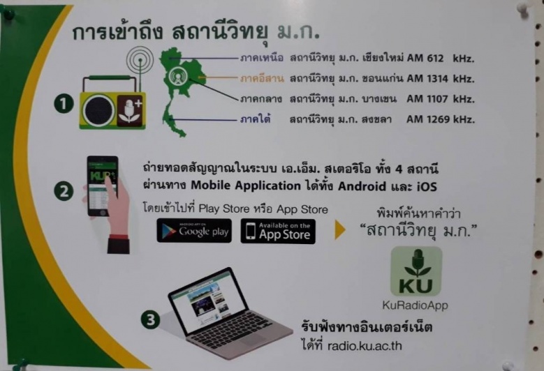 สถานีวิทยุ ม.ก.ผนึกคณะเกษตรกำแพงแสน เตรียมเปิดห้องออกอากาศแห่งที่ 2 ชื่อ"เคอร์พลัส เกษตรอภิรมย์"  2  ธ.ค.63 นี้