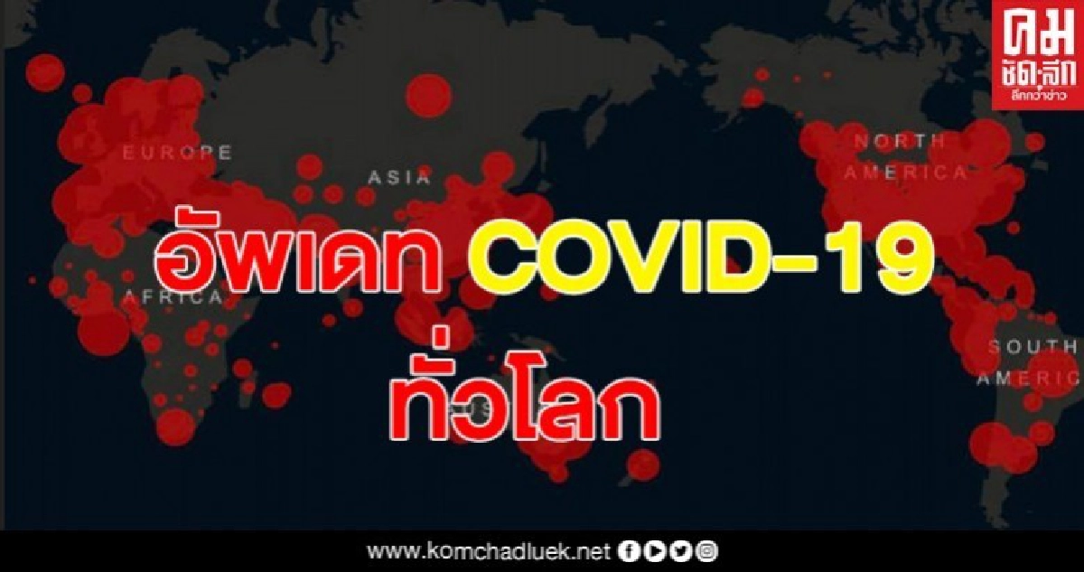 สถานการณ์โควิดทั่วโลก อเมริกายอดยังพุ่งต่อเนื่อง วันเดียวติดเชื้อกว่าแสนราย