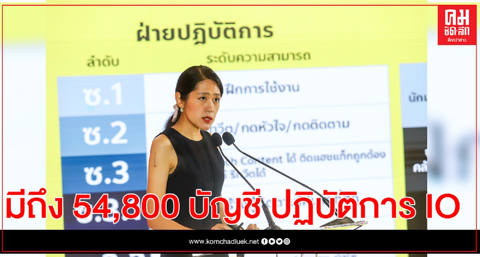 "ช่อ"เปิดโปง IO กองทัพรอบใหม่-ร่วมงานกับเอกชนทำครบวงจร ปล่อยรายชื่อ 600 ทหารไอโอ 