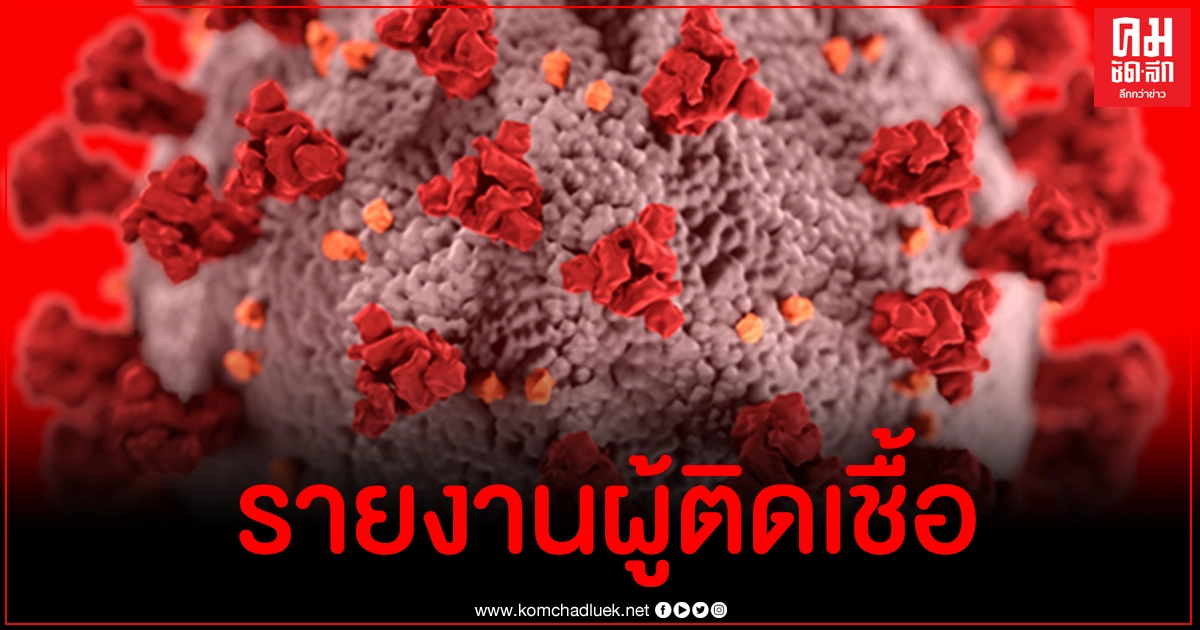 ด่วน ไทยพบผู้ติดเชื้อโควิด-19 เพิ่ม 10 ราย ยอดรวมทะลุ 4,000 แล้ว ด่วน ไทยพบผู้ติดเชื้อโควิด-19 เพิ่ม 10 ราย ยอดรวมทะลุ 4,000 แล้ว