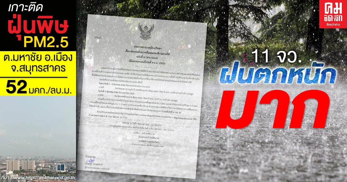 อุตุฯ เตือน ฉบับที่ 8 ฝนตกหนักมาก 11 จว.ใต้ระวังอันตรายน้ำท่วมฉับพลัน - น้ำป่าไหลหลาก อุตุฯ เตือน ฉบับที่ 8 ฝนตกหนักมาก 11 จว.ใต้ระวังอันตรายน้ำท่วมฉับพลัน - น้ำป่าไหลหลาก