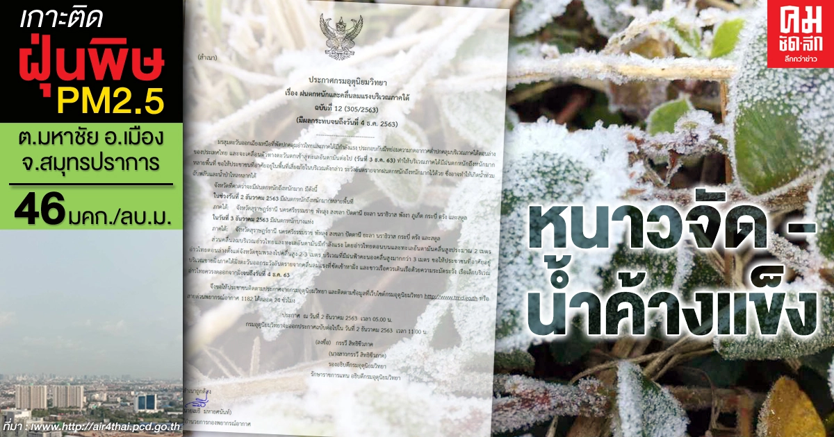 พยากรณ์อากาศวันนี้ เย็น ลมแรง หนาวถึงหนาวจัด น้ำค้างแข็งบางแห่ง อุณหภูมิต่ำสุด 5 องศาฯ พยากรณ์อากาศวันนี้ เย็น ลมแรง หนาวถึงหนาวจัด น้ำค้างแข็งบางแห่ง อุณหภูมิต่ำสุด 5 องศาฯ
