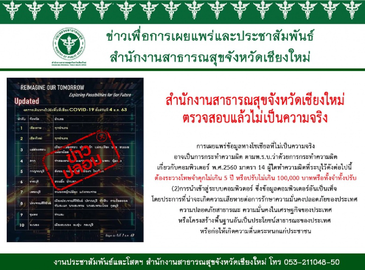 หยุดแชร์ข่าวปลอม หลังแชร์ว่อนห้ามเดินทางไปยัง 10 จังหวัดพื้นที่เสี่ยงโควิด-19