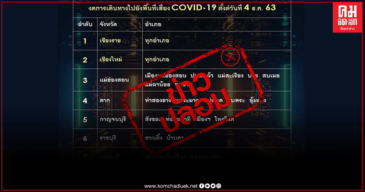 หยุดแชร์ข่าวปลอม หลังแชร์ว่อนห้ามเดินทางไปยัง 10 จังหวัดพื้นที่เสี่ยงโควิด-19 หยุดแชร์ข่าวปลอม หลังแชร์ว่อนห้ามเดินทางไปยัง 10 จังหวัดพื้นที่เสี่ยงโควิด-19