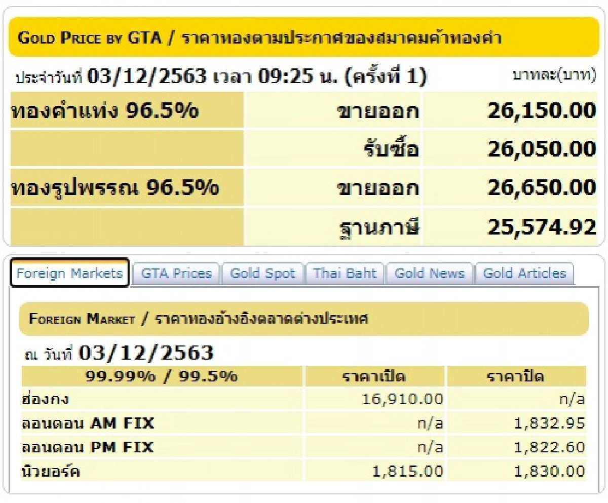 ราคาทอง