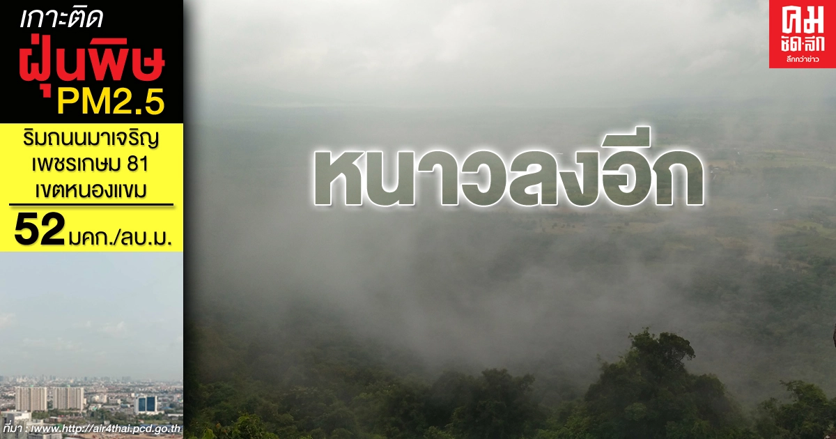 อุตุฯ ชี้ไทยตอนบนอากาศหนาวลมแรงอุณหภูมิลดลงอีก 1-3 องศา ยอดดอยหนาวจัด อุตุฯ ชี้ไทยตอนบนอากาศหนาวลมแรงอุณหภูมิลดลงอีก 1-3 องศา ยอดดอยหนาวจัด