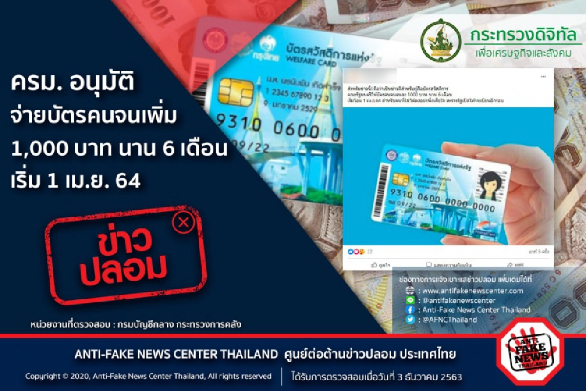 อย่าแชร์ ข่าวปลอม ครม.อนุมัติจ่ายบัตรคนจนเพิ่ม 1,000 บาทนาน 6 เดือน