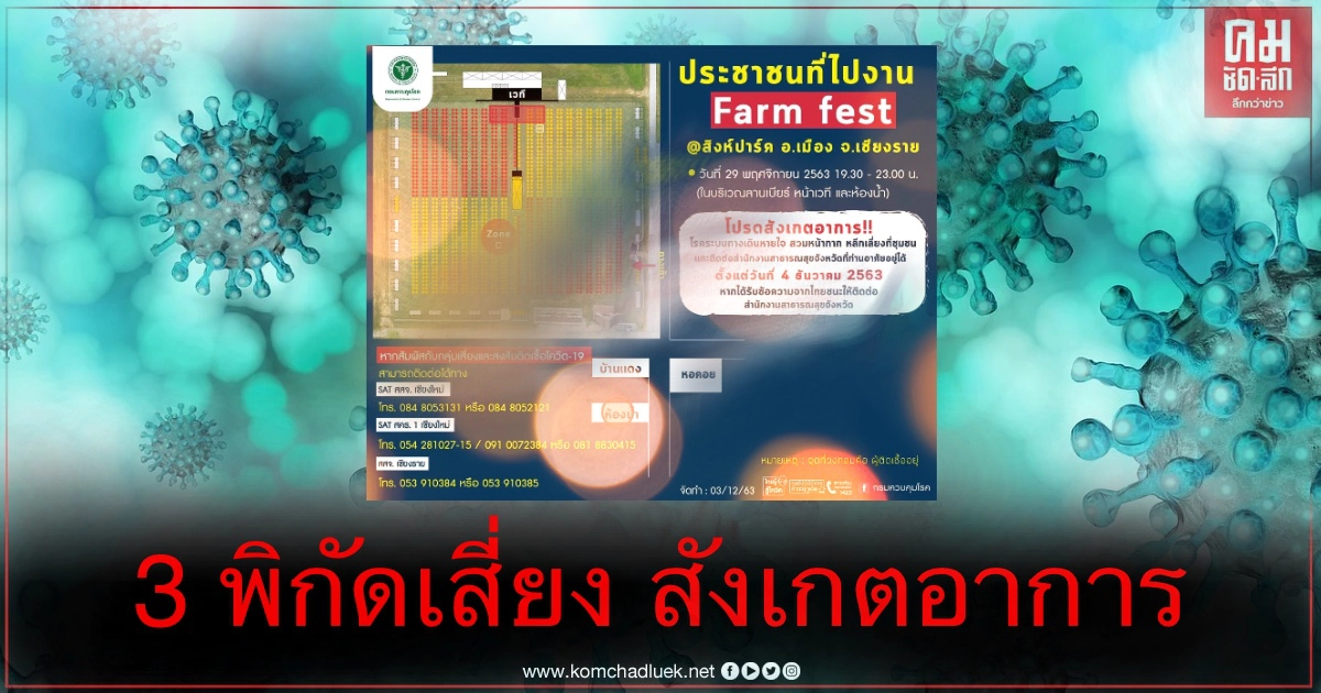 สธ.แจ้งผู้ร่วมงาน "ฟาร์มเฟสติวัล" 3 พิกัดในงานคอนเสิร์ตที่ต้องเฝ้าระวัง สังเกตอาการ สธ.แจ้งผู้ร่วมงาน "ฟาร์มเฟสติวัล" 3 พิกัดในงานคอนเสิร์ตที่ต้องเฝ้าระวัง สังเกตอาการ