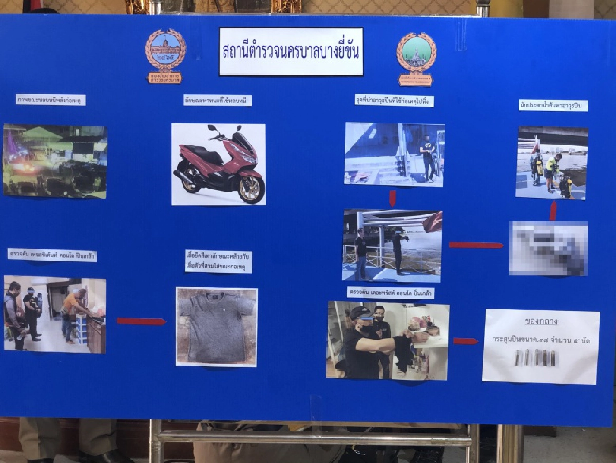 นครบาล แถลงจับมือกระหน่ำยิงพ่อค้าผลไม้ ปฏิเสธ'บ่อนปิ่นเกล้า' มีเอี่ยว