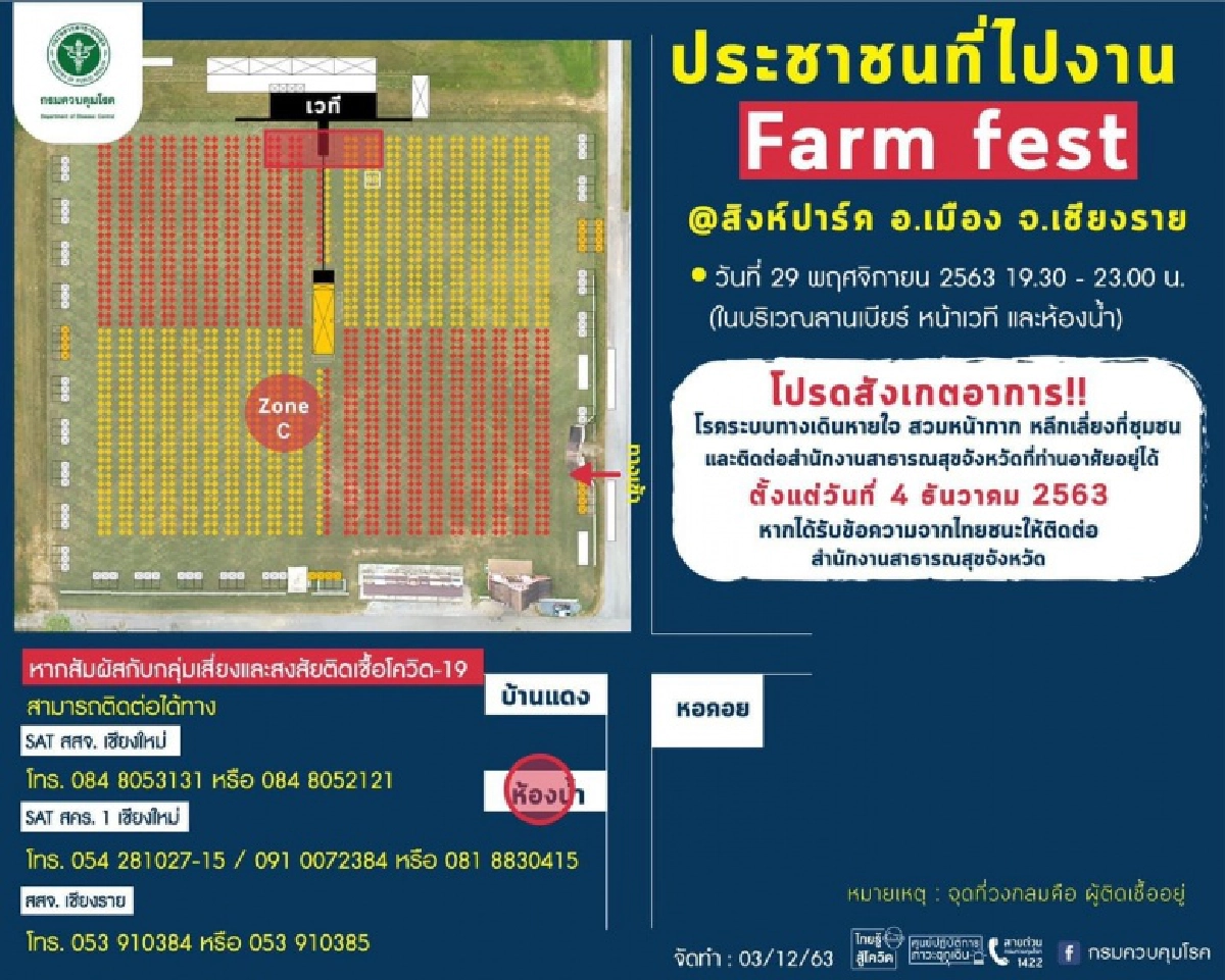 สธ.แจ้งผู้ร่วมงาน "ฟาร์มเฟสติวัล" 3 พิกัดในงานคอนเสิร์ตที่ต้องเฝ้าระวัง สังเกตอาการ 