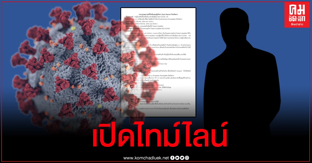 เปิดไทม์ไลน์นักธุรกิจเมียนมาติดเชื้อโควิด-19 ที่แม่สอด พบมาแถวรังสิตเมื่อเดือน พ.ย. เปิดไทม์ไลน์นักธุรกิจเมียนมาติดเชื้อโควิด-19 ที่แม่สอด พบมาแถวรังสิตเมื่อเดือน พ.ย.