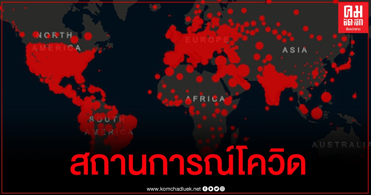 สถานการณ์โควิดทั่วโลกยังแย่ คร่าชีวิต ปชช.วันเดียวเกินหมื่น ติดเชื้อรวม 66 ล้าน สถานการณ์โควิดทั่วโลกยังแย่ คร่าชีวิต ปชช.วันเดียวเกินหมื่น ติดเชื้อรวม 66 ล้าน