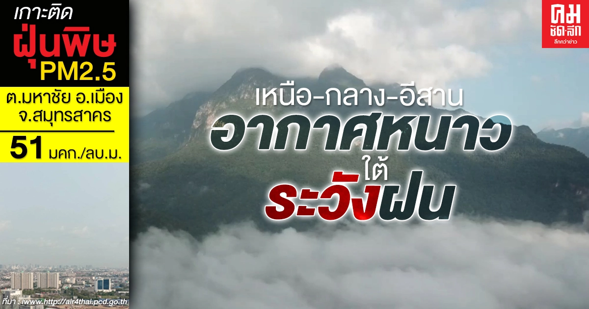 กรมอุตุเผย ภาคเหนือ-กลาง-อีสาน อากาศเย็นลง1-2 องศาฯ ภาคใต้ระวังฝนตกหนักบางแห่ง กรมอุตุเผย ภาคเหนือ-กลาง-อีสาน อากาศเย็นลง1-2 องศาฯ ภาคใต้ระวังฝนตกหนักบางแห่ง