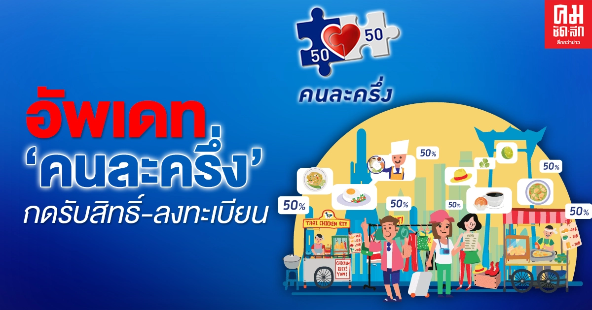 อัพเดท "คนละครึ่ง" เฟส1 เตรียมกดรับสิทธิ์เข้าสู่เฟส 2 ส่วนเฟส2 เตรียมลงทะเบียน 16 ธันวาคมนี้ อัพเดท "คนละครึ่ง" เฟส1 เตรียมกดรับสิทธิ์เข้าสู่เฟส 2 ส่วนเฟส2 เตรียมลงทะเบียน 16 ธันวาคมนี้