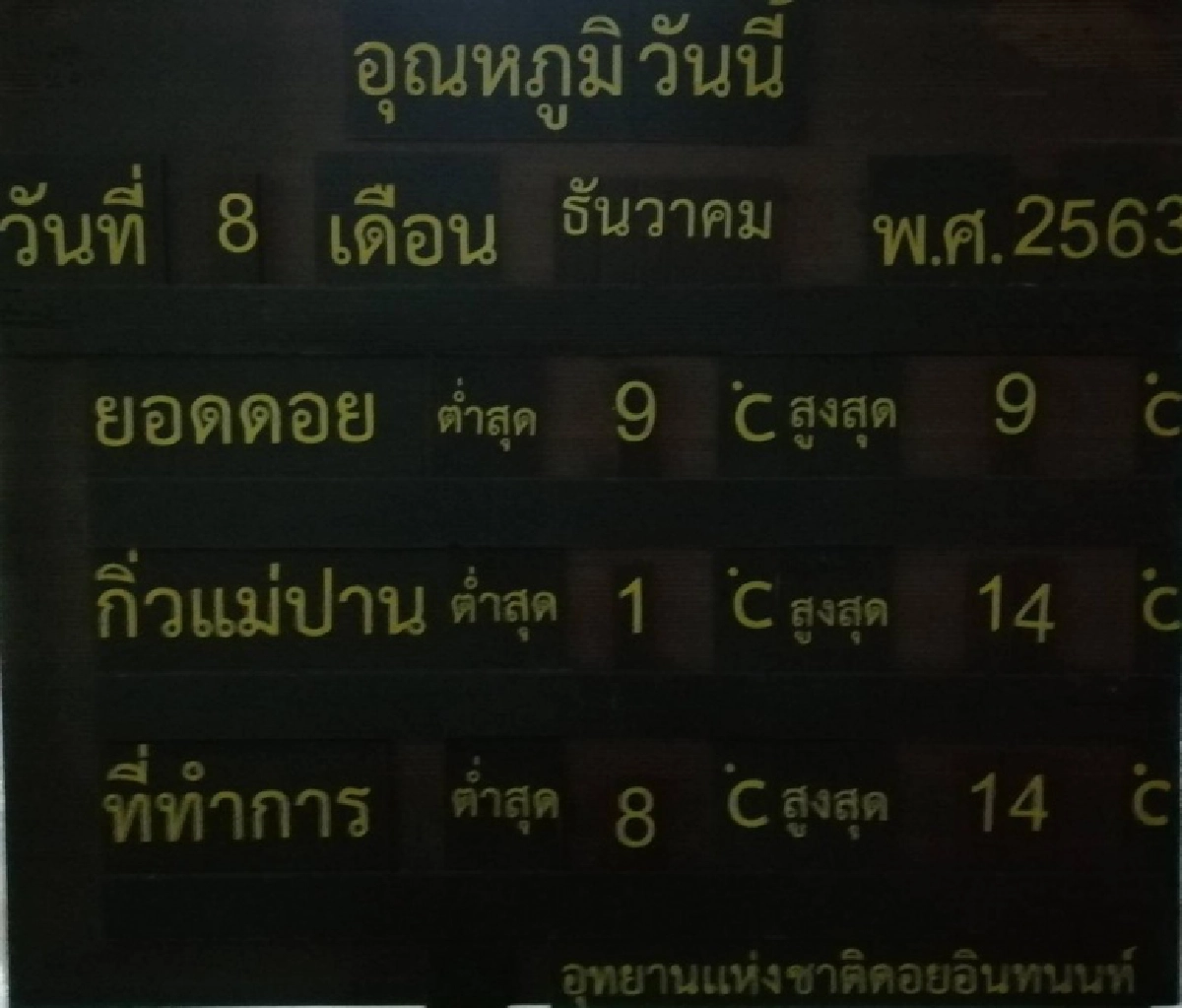 เชียงใหม่ "ดอยอินทนนท์"เย็นยะเยือก เกิดเหมยขาบต่อเนื่อง อุณหภูมิยอดหญ้าติดลบ 