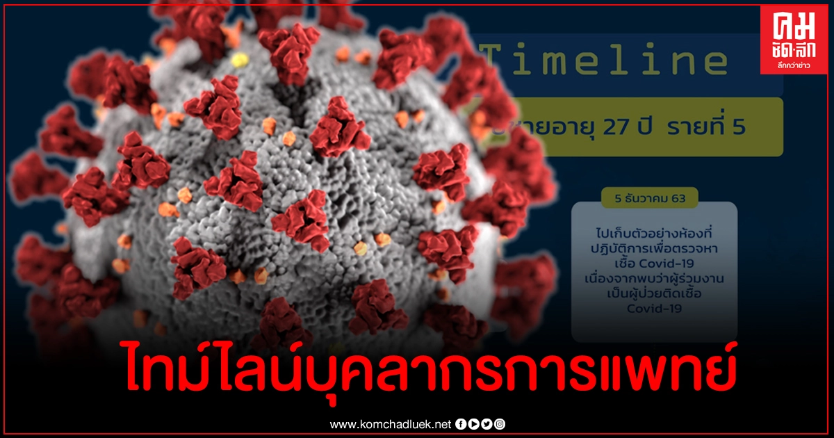 เผยไทม์ไลน์ 5 บุคลากรทางการแพทย์ติดโควิด-19 พบ 1 รายใช้บริการ BTS-MRT