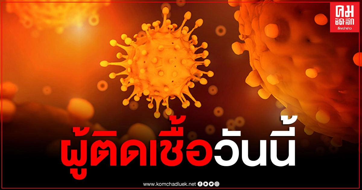 ด่วน พบผู้ติดเชื้อโควิด-19 วันนี้เพิ่ม 25 ราย เดินทางมาจากต่างประเทศ ด่วน พบผู้ติดเชื้อโควิด-19 วันนี้เพิ่ม 25 ราย เดินทางมาจากต่างประเทศ