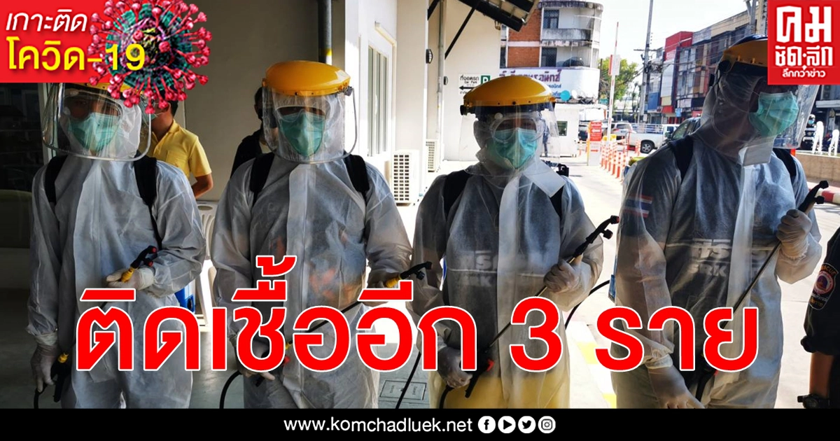 ด่วน เชียงราย พบติดเชื้อใน Local State Quarantine เพิ่มอีก 3 ราย รวมเป็น 37 ราย ด่วน เชียงราย พบติดเชื้อใน Local State Quarantine เพิ่มอีก 3 ราย รวมเป็น 37 ราย