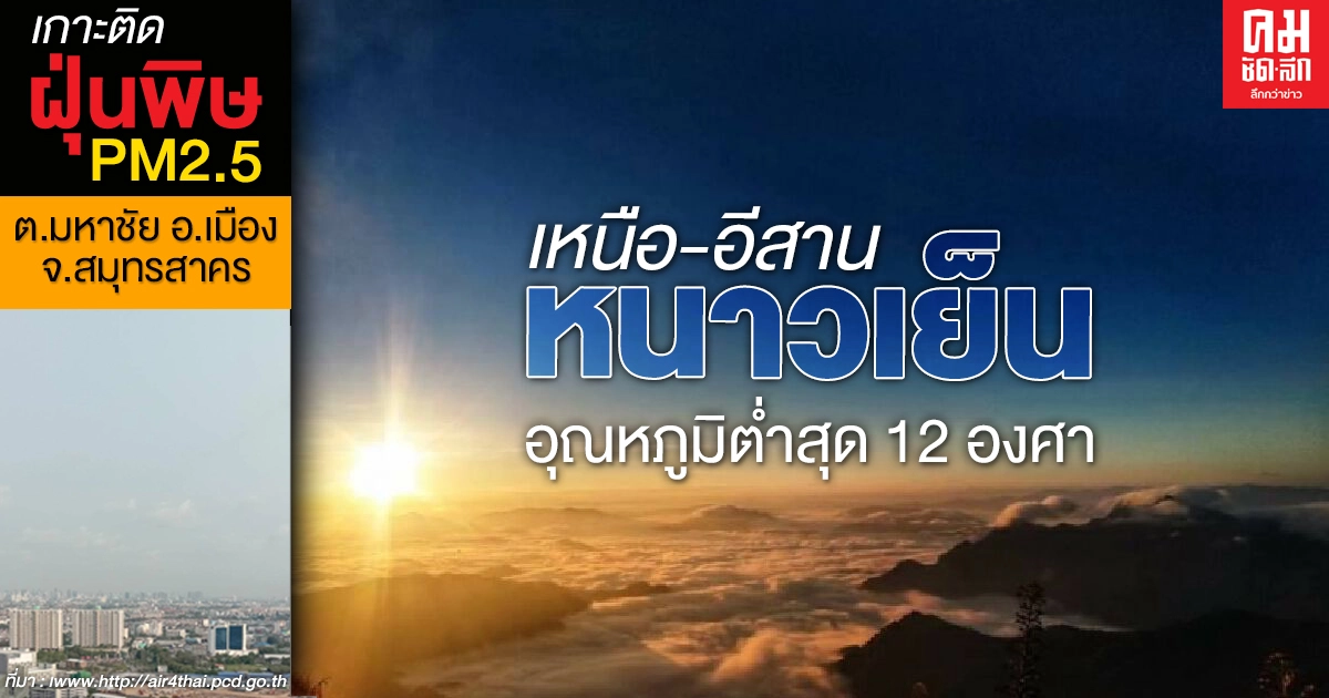 กรมอุตุฯ เผยทั้ง 4 ภาค อากาศหนาวเย็น โดยเฉพาะภาคเหนือ-อีสาน อุณหภูมิต่ำสุด 12 องศา กรมอุตุฯ เผยทั้ง 4 ภาค อากาศหนาวเย็น โดยเฉพาะภาคเหนือ-อีสาน อุณหภูมิต่ำสุด 12 องศา