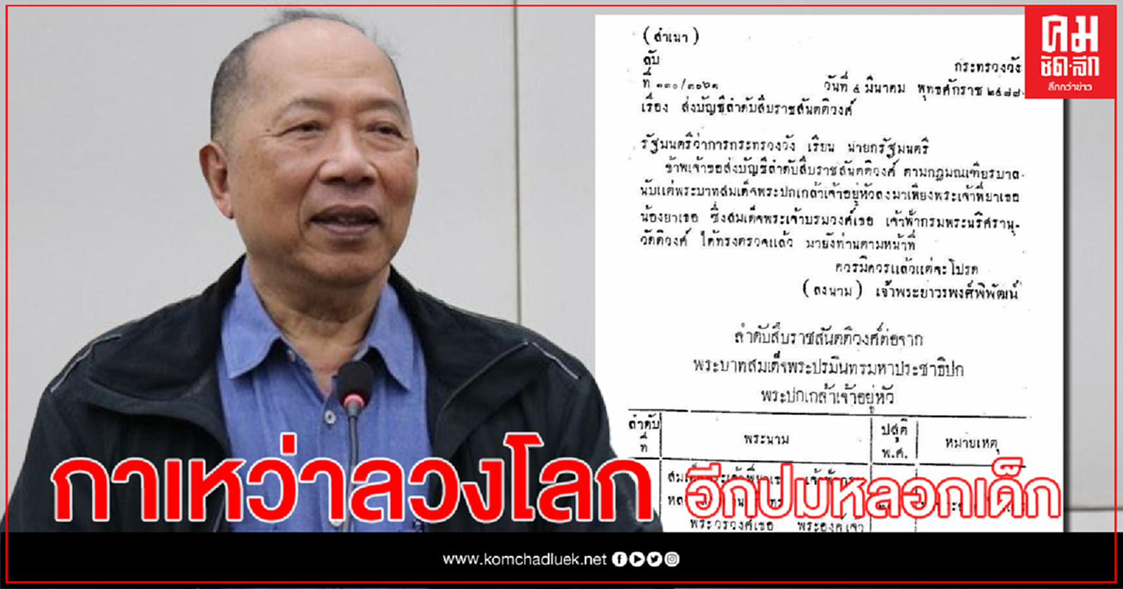 'การครองราชสมบัติ' จากกาเหว่าลวงโลก เรื่องหลอกเด็ก(อีกแล้ว)