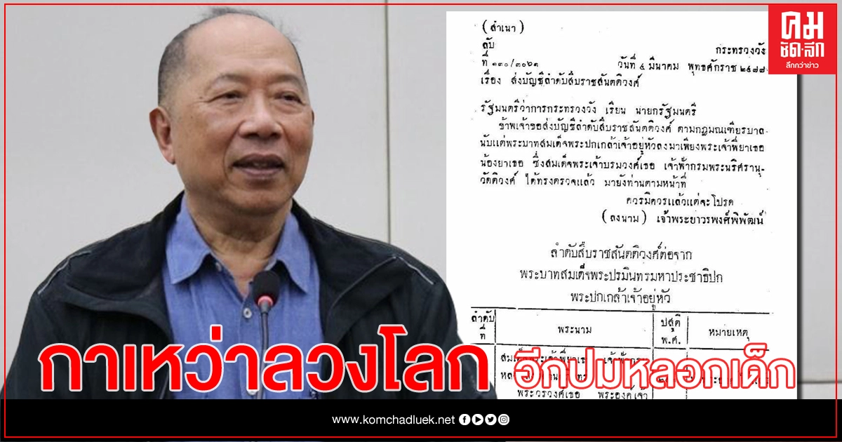 'การครองราชสมบัติ' จากกาเหว่าลวงโลก เรื่องหลอกเด็ก(อีกแล้ว)