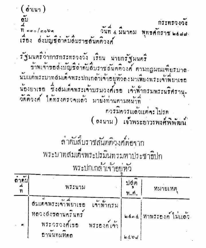 'การครองราชสมบัติ' จากกาเหว่าลวงโลก เรื่องหลอกเด็ก(อีกแล้ว)