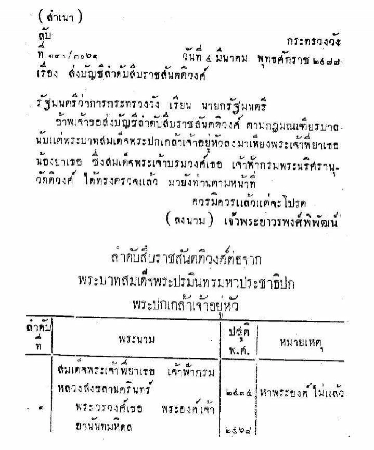 'การครองราชสมบัติ' จากกาเหว่าลวงโลก เรื่องหลอกเด็ก(อีกแล้ว)