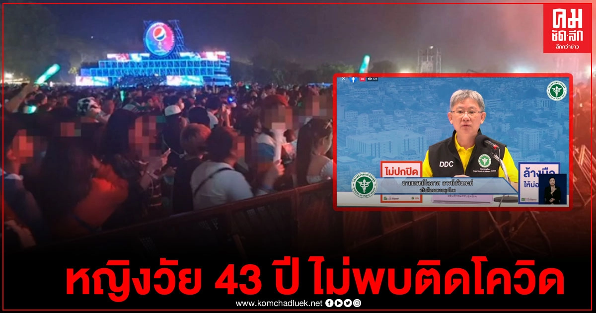 อธิบดีกรมควบคุมโรคแถลง ยืนยันหญิงอายุ 43 ปี เที่ยวงานบิ๊กเมาน์เท่น  ไม่พบติดโควิด หลังเกิดการหายใจล้มเหลว 