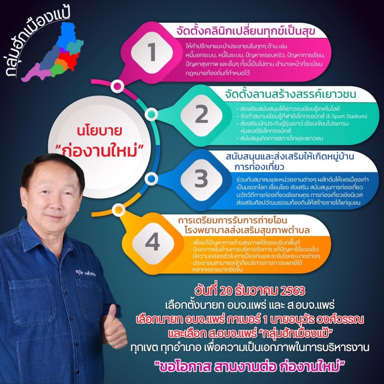 สมรภูมิแพร่  หลานแม่เลี้ยงติ๊ก  พลิกไล่บี้ 'วงศ์วรรณ'