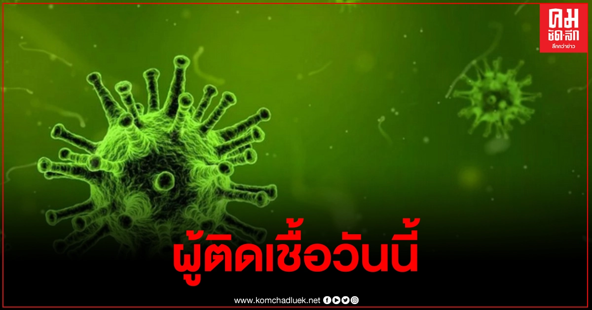 ด่วน ไทยพบผู้ติดเชื้อโควิด19เพิ่ม 17ราย มาจากเมียนมาร์ 5ราย ด่วน ไทยพบผู้ติดเชื้อโควิด19เพิ่ม 17ราย มาจากเมียนมาร์ 5ราย