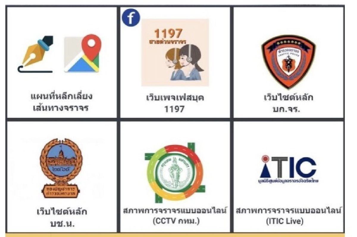 โหลดเลย ไลน์ "จราจร" ตำรวจนครบาล 