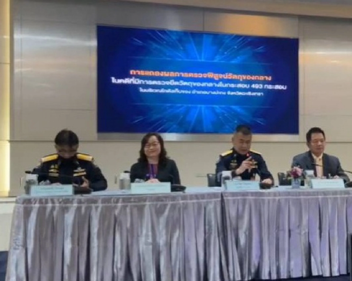 ป.ป.ส.ยันผลตรวจโกดัง "แปดริ้ว" พบเคตามีนเจือปน 