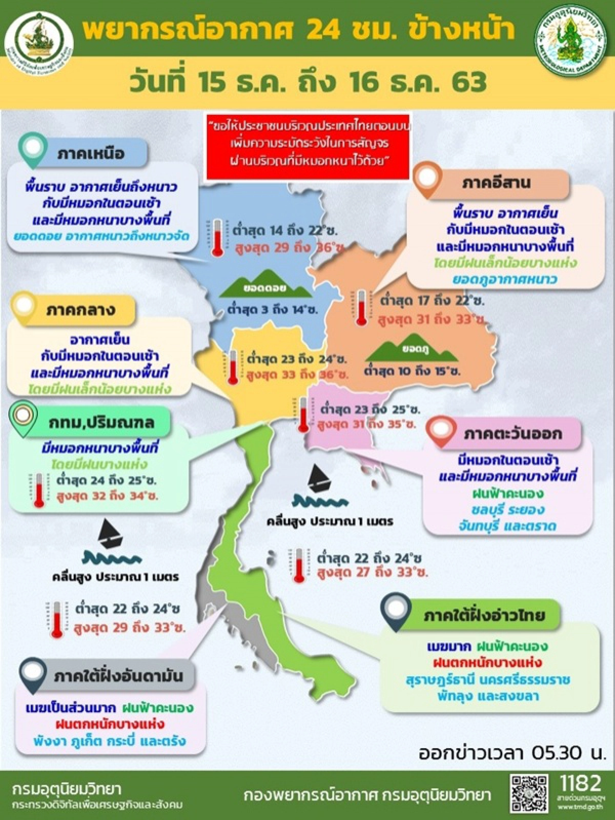 พยากรณ์อากาศวันนี้