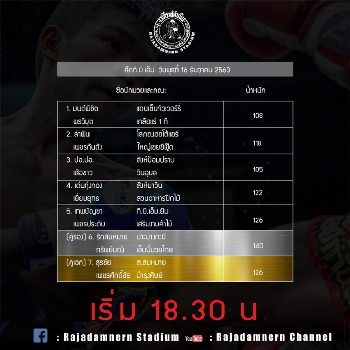 โปรโมเตอร์ป้ายแดงราชดำเนินจัดข้าวหมกไก่บริการแฟนมวย