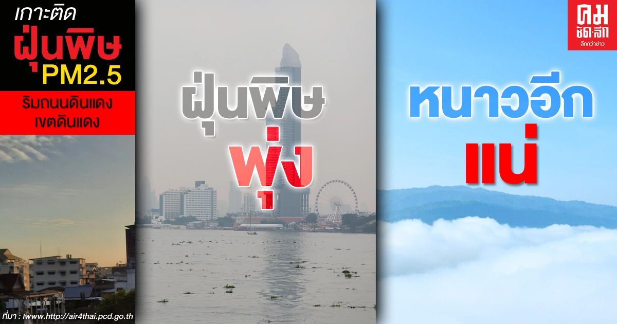 พยากรณ์อากาศวันนี้ อุณหภูมิจะลดลง 2 - 4 องศาฯ ฝุ่นละอองขนาดเล็กเพิ่มมากขึ้น พยากรณ์อากาศวันนี้ อุณหภูมิจะลดลง 2 - 4 องศาฯ ฝุ่นละอองขนาดเล็กเพิ่มมากขึ้น