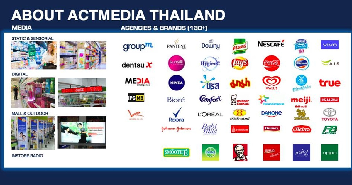 บิ๊กซี ผนึก แอคมีเดีย ประเทศไทย ปรับทัพสื่อโฆษณาดิจิทัล ณ จุดขาย ลุยขยายพื้นที่ทั่วประเทศ บิ๊กซี ผนึก แอคมีเดีย ประเทศไทย ปรับทัพสื่อโฆษณาดิจิทัล ณ จุดขาย ลุยขยายพื้นที่ทั่วประเทศ
