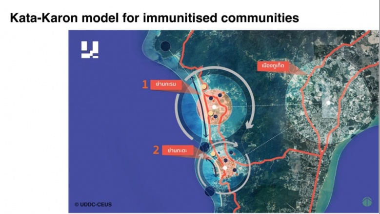 UddC-CEUS ดันแผน สร้างภูมิคุ้มกันเมืองท่องเที่ยว