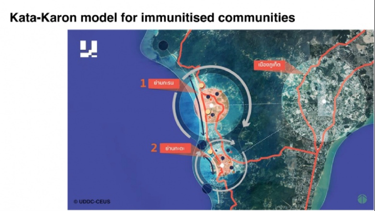 UddC-CEUS ดันแผน สร้างภูมิคุ้มกันเมืองท่องเที่ยว