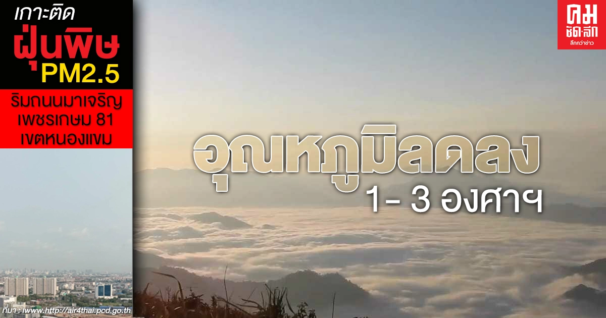 พยากรณ์อากาศวันนี้ อากาศเย็นถึงหนาว ฝนตกหนักบางแห่ง ลมแรงขึ้น - ฝุ่นพิษลดเล็กน้อย พยากรณ์อากาศวันนี้ อากาศเย็นถึงหนาว ฝนตกหนักบางแห่ง ลมแรงขึ้น - ฝุ่นพิษลดเล็กน้อย