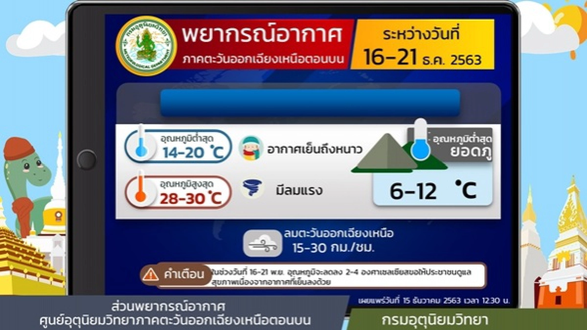 พยากรณ์อากาศวันนี้