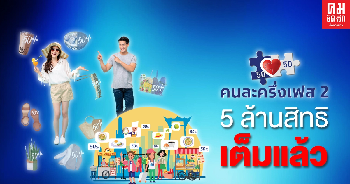 ด่วน คนละครึ่ง เฟส 2 ลงทะเบียนเต็มแล้ว 5 ล้านสิทธิ ภายในเวลา 2 ชม. ด่วน คนละครึ่ง เฟส 2 ลงทะเบียนเต็มแล้ว 5 ล้านสิทธิ ภายในเวลา 2 ชม.