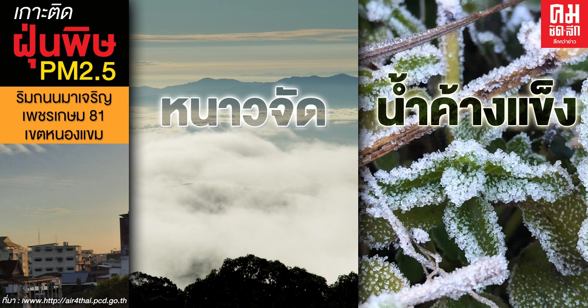 พยากรณ์อากาศวันนี้ ฝนตกหนักบางแห่ง อุณหภูมิลดลง 1 - 3 องศาฯ หนาวจัด - น้ำค้างแข็ง พยากรณ์อากาศวันนี้ ฝนตกหนักบางแห่ง อุณหภูมิลดลง 1 - 3 องศาฯ หนาวจัด - น้ำค้างแข็ง
