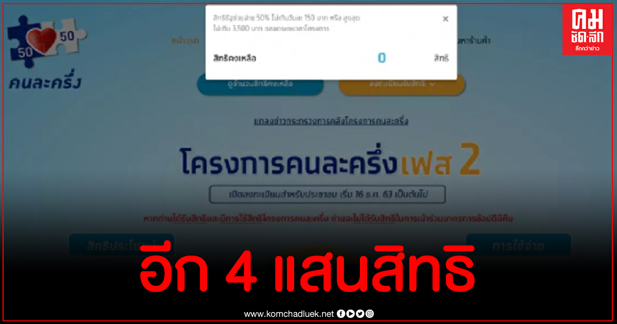 คลังฯ จ่อเก็บตกลงทะเบียนคนละครึ่งเฟส 2 อีก 4 แสนสิทธิ คลังฯ จ่อเก็บตกลงทะเบียนคนละครึ่งเฟส 2 อีก 4 แสนสิทธิ