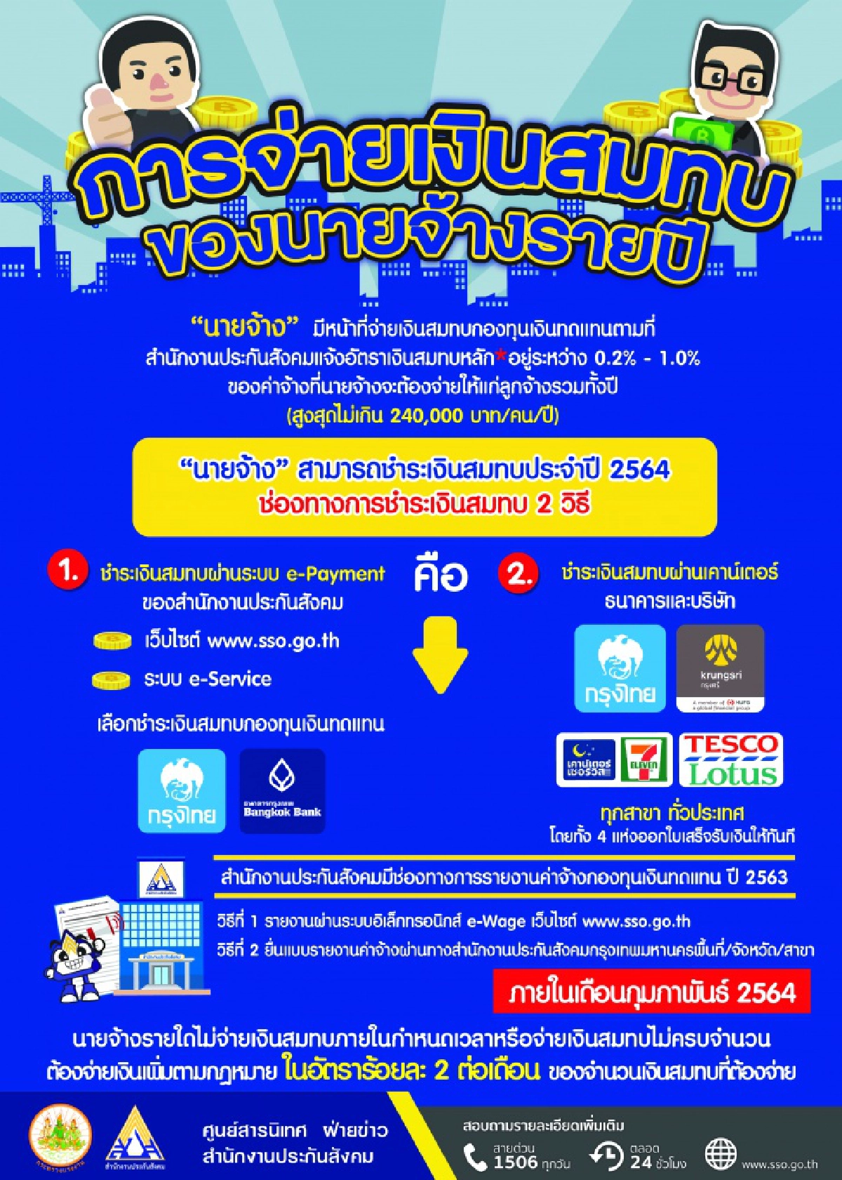 นายจ้าง เตรียมจ่ายเงินสมทบกองทุนเงินทดแทนปี64