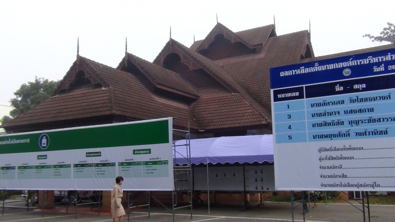 เลือกตั้ง อบจ.แม่ฮ่องสอน ช่วงเช้าคึกคัก